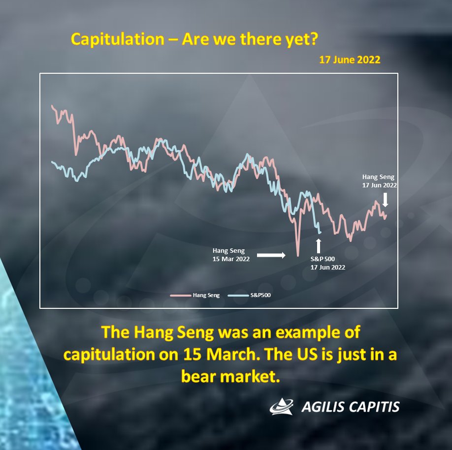 Following the increase in the US cash rate by the Fed by 75bps, the market is asking if it has reached capitulation. If we are wondering if we have reached it, then it probably means it hasn’t happened.