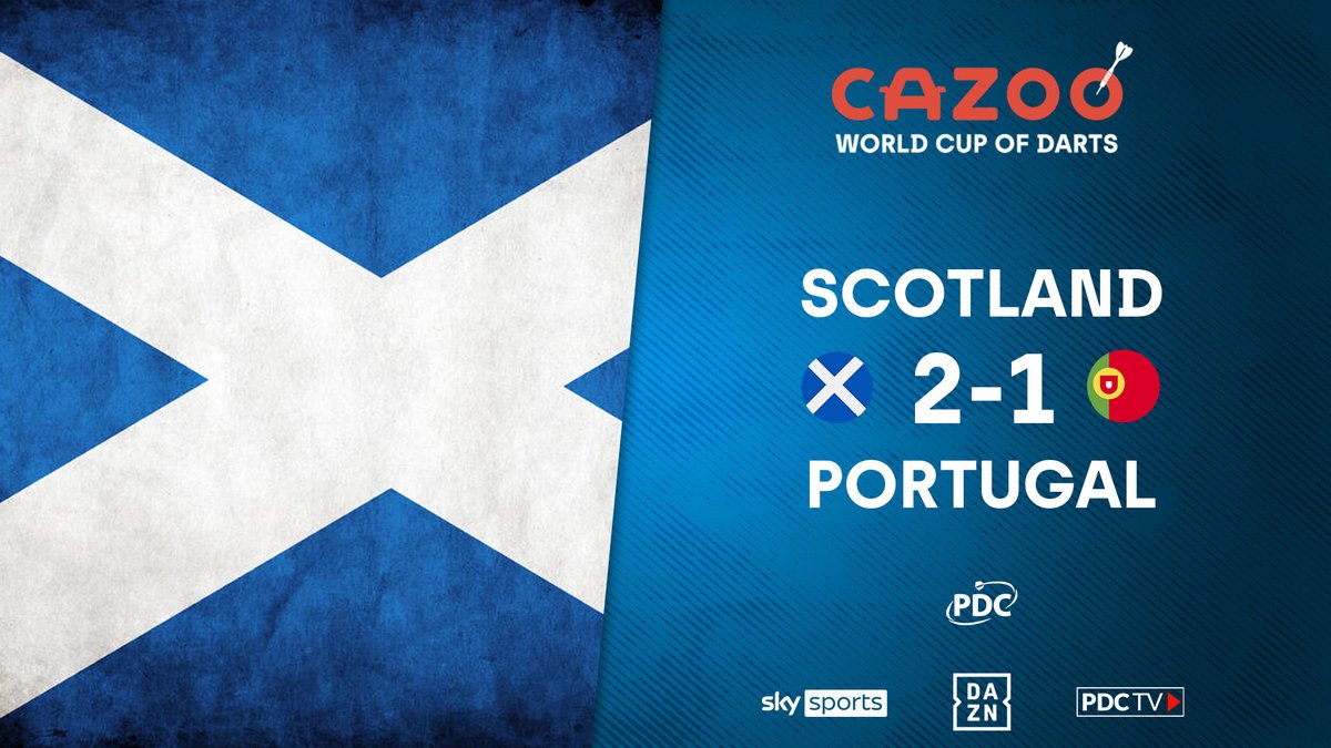 OfficialPDC's tweet photo. SCOTLAND SEAL IT! 🏴󠁧󠁢󠁳󠁣󠁴󠁿

Reigning champions Peter Wright and John Henderson defeat Jose De Sousa and Vítor Jerónimo 4-0 in the Doubles decider to set up a last eight clash against England!

What a night of World Cup action! https://t.co/r61goetI53
