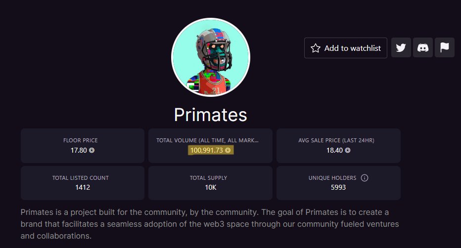 Primates🌿 tweet media