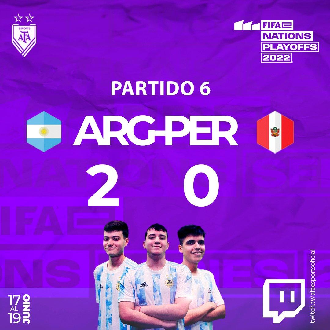 AfaEsports's tweet photo. ¡Ganooooo Argentina!

#Partido6
ARG 🇦🇷 2-0 🇵🇪 PER

👥 @yagofawaz / @Nicolas99fc 

🔴 En vivo por
https://t.co/mhK3sl7iyj

https://t.co/Nm4JljA9fg

¡Vamos Selección! 🇦🇷 https://t.co/czVVlzMJTj