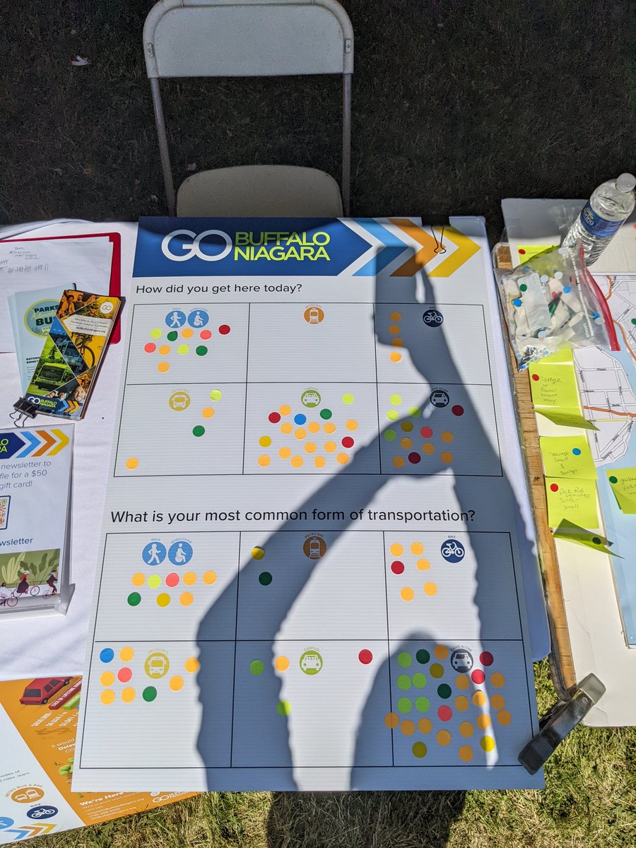 We had a great time talking to people about their transportation options today at Buffalo's Juneteenth Parade and Festival!