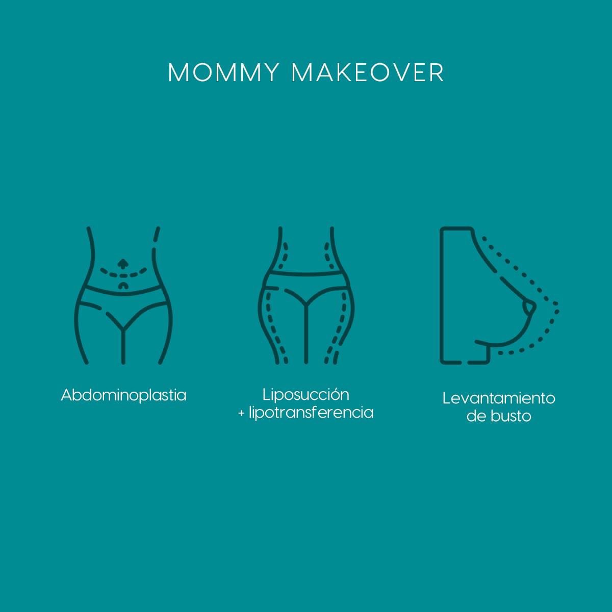 Plasticbeautyof's tweet photo. Mommy Makeover es una excelente opción para mejorar la silueta corporal después de un embarazo.

Esta cirugía incluye varios procedimientos como:
▪ Abdominoplastia
▪ Liposucción + lipotransferencia de glúteos 
▪ Levantamiento de busto https://t.co/2WrSjDm9PJ
