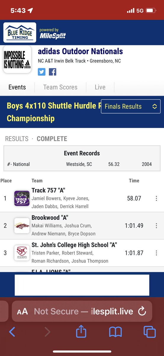 Bwoodsports's tweet photo. Our 110 Hurdle Relay team of @makaiw30 @JoshuaCrum19 @brycedopson and Andrew Niemann just finished SECOND IN THE NATION at Adidas National Championships!! Also automatic All-Americans!! Wow! What a race! @BroncosTF @Bronco_Ftball @BusterConnects @GDPsports https://t.co/fFgfbDqhXG