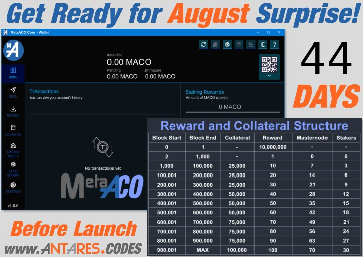 CryptoSammyjo's tweet photo. Crypto may swoon 2day but blockchain is here 2stay!

Antares Codes Presents MetaACO #Masternode Coin the Ultimate POS Blockchain Network. Join us in this journey to the metaverse, we'll take you to the moon! https://t.co/AJQEFXm3jV

#DashDiamond #DASHD #PeonyCoin #PNY #BeaconCoin https://t.co/g8lj2Qwc4C