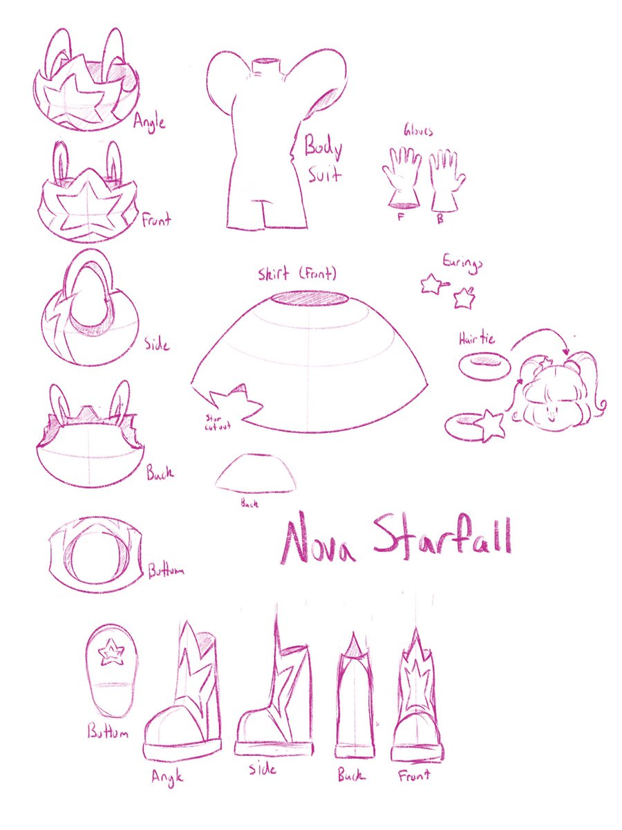 Drawing out the pieces of my OCs' costumes to figure out their shapes. Maybe someday I'll clean them but theyre just to figure out how they work on their own 