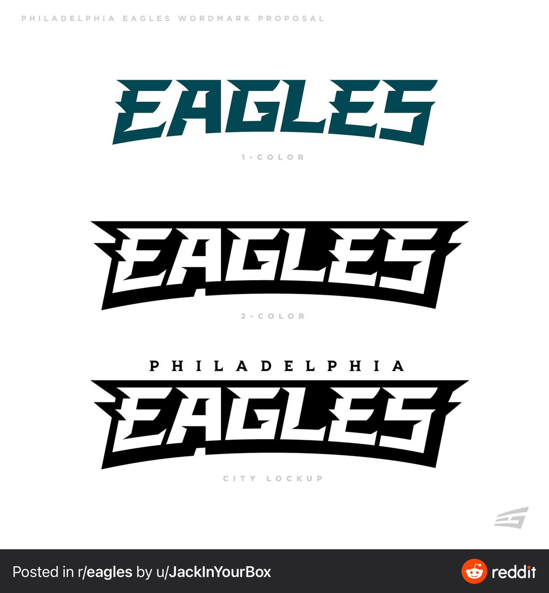 PHLEaglesNation's tweet photo. A graphic designer on Reddit combined the former #Eagles word-mark with the newly revealed one, and came up with this reimagined look. 

Thoughts? 🤔 https://t.co/ibGMGqBX5A