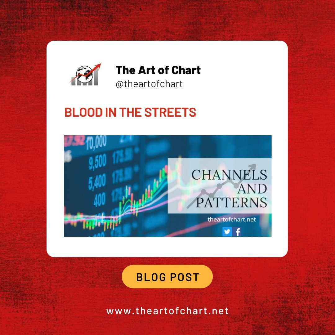 The Art of Chart on Twitter "The economy may well be going into 