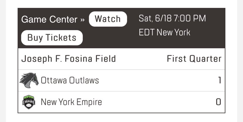 🚨🚨🚨 UPSET ALERT 🚨🚨🚨