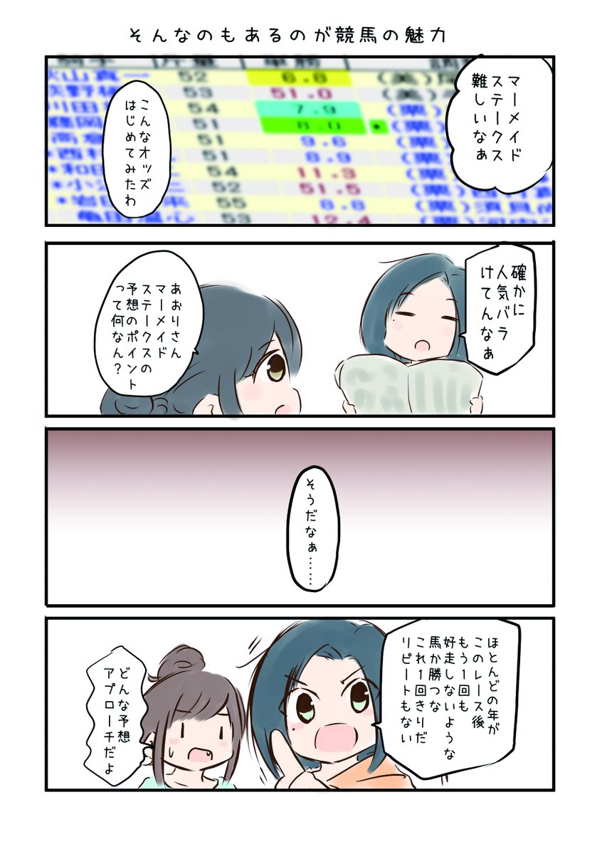 競馬好き女子達の漫画を描きました。
【2022-02】
#にじゅうまる! #umajyo #JRA 