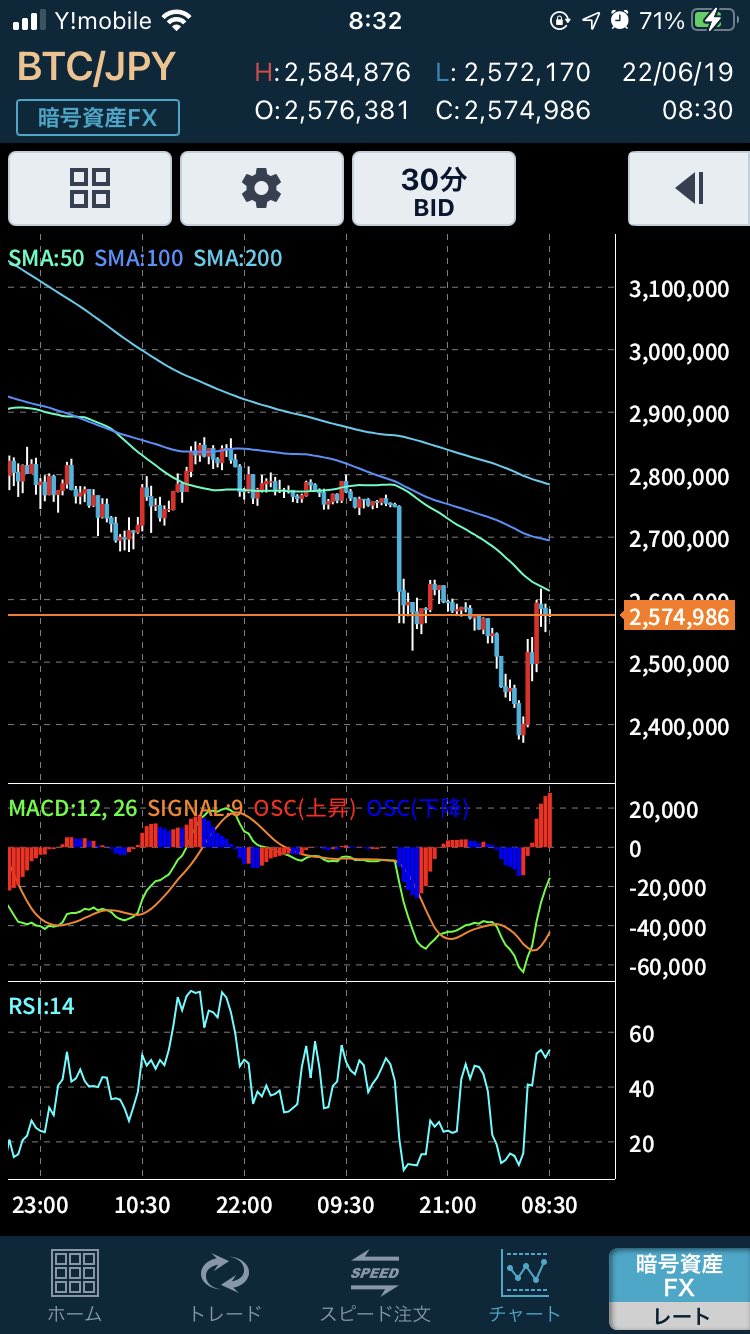 りょうちん Jyoukawa Twitter