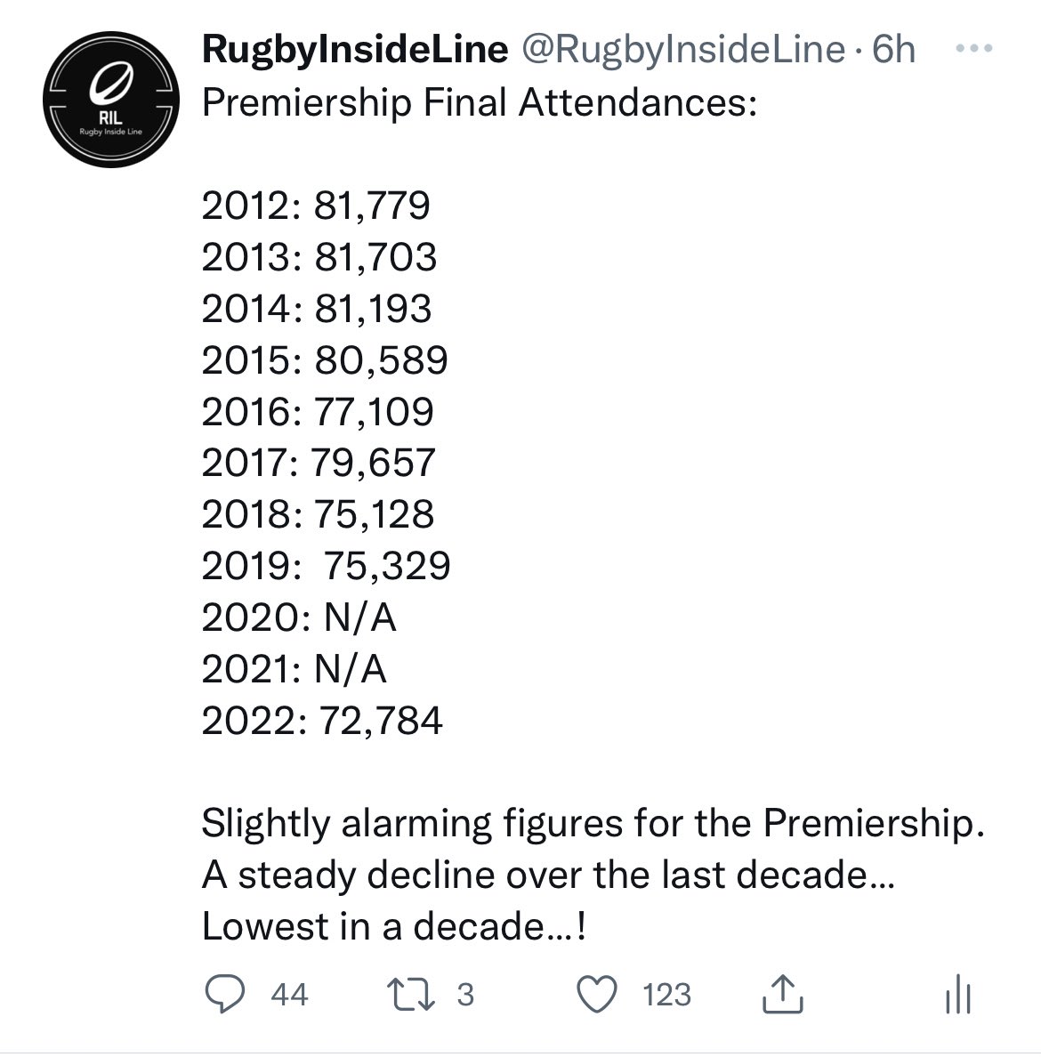 RugbyInsideLine tweet media