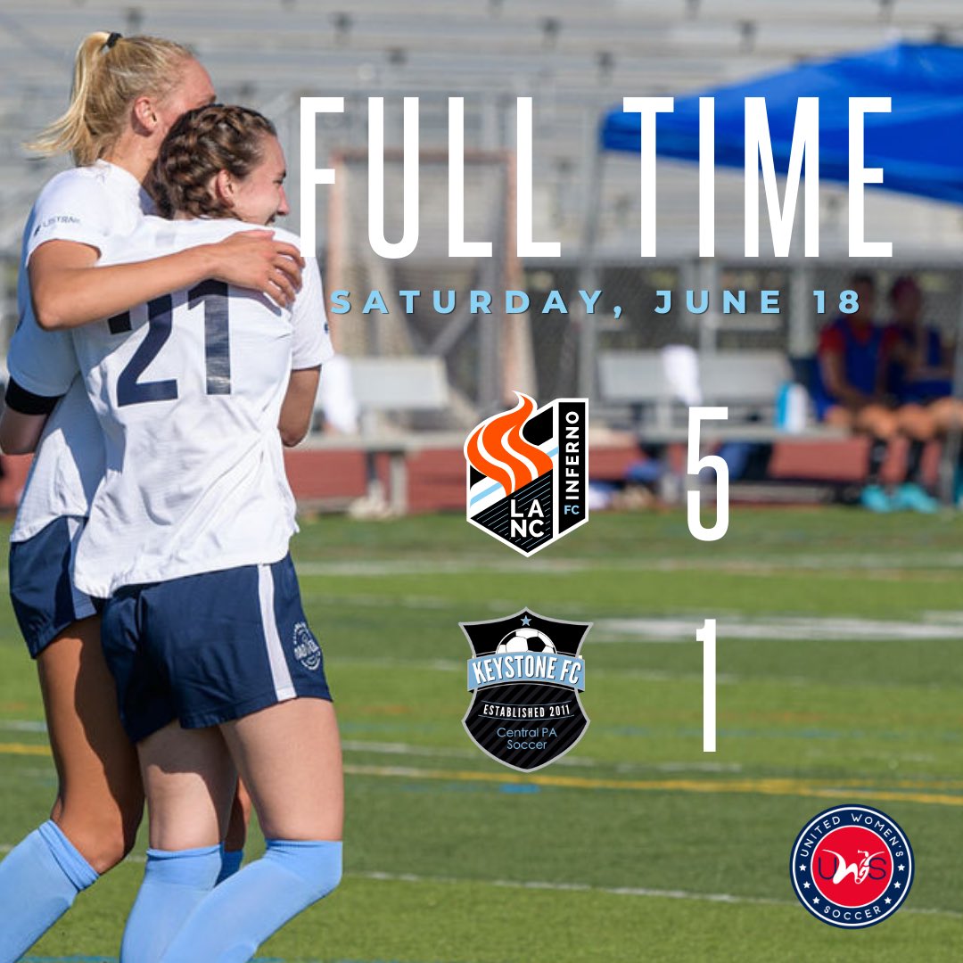 Still undefeated 🔥 <a href="/UWSSoccer/">United Women's Soccer (UWS)</a> 

′2 Goal by <a href="/kayla_mesaros/">kayla</a> 
′4 Goal by <a href="/kayla_mesaros/">kayla</a> (Assist by <a href="/MarissaDiGenova/">Marissa</a>)
′18 Jessica Weinoldt
′34 <a href="/jackiesr1/">Jackie</a> (Assist by <a href="/kayla_mesaros/">kayla</a>)
′40 <a href="/gianna_yurchak/">G</a> (Assist by <a href="/kayla_mesaros/">kayla</a>)

#LANCinferno