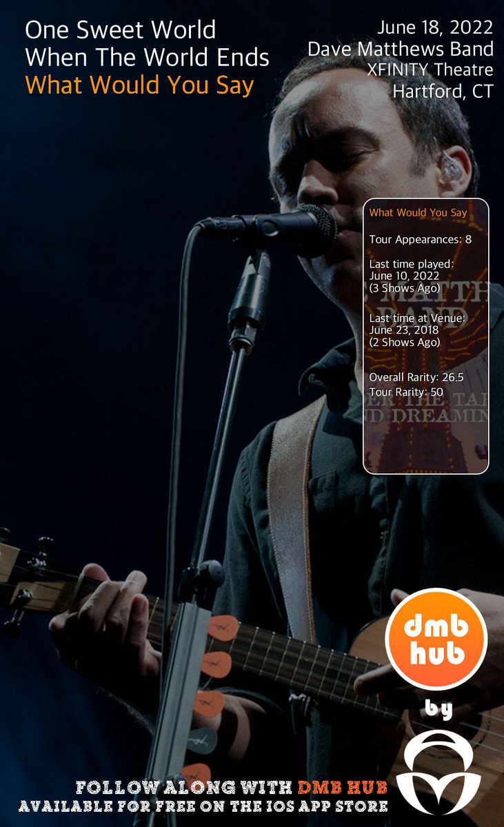 DMB Live Setlist tweet media