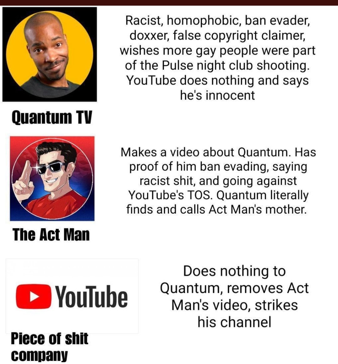 Luke_TLR's tweet photo. @YouTube #JusticeForActMan https://t.co/7gCmwSod1w