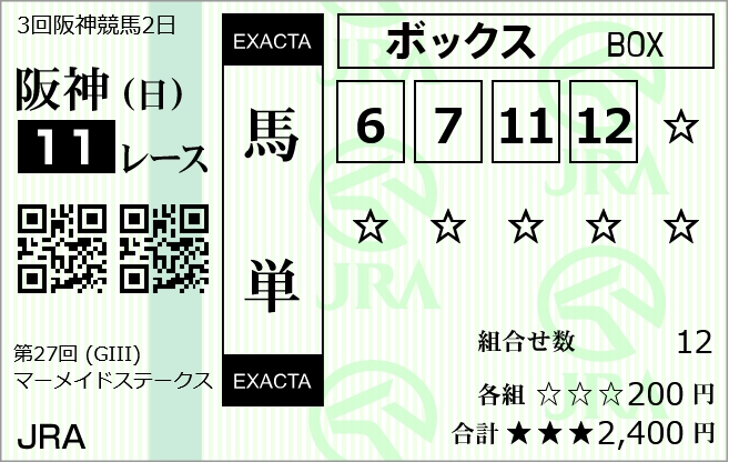 Pokemonyabuki's tweet photo. #マーメイドステークス 
◎12 #マリアエレーナ
○7 #ウインマイティー
▲6 #ヴェルトハイム
☆11 #クラヴェル 
△3，10
今日は前の馬がなかなか止まらない傾向があるので先行馬の印を重めに購入しました。 https://t.co/UPq9tRh3Ya