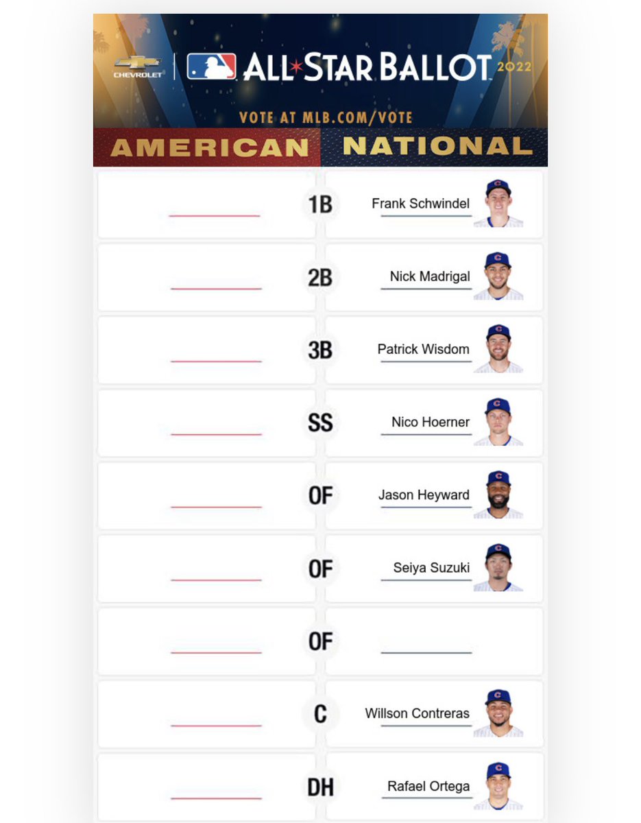 t_langland's tweet photo. @Cubs #VoteCubs https://t.co/HLQgwNYFCt