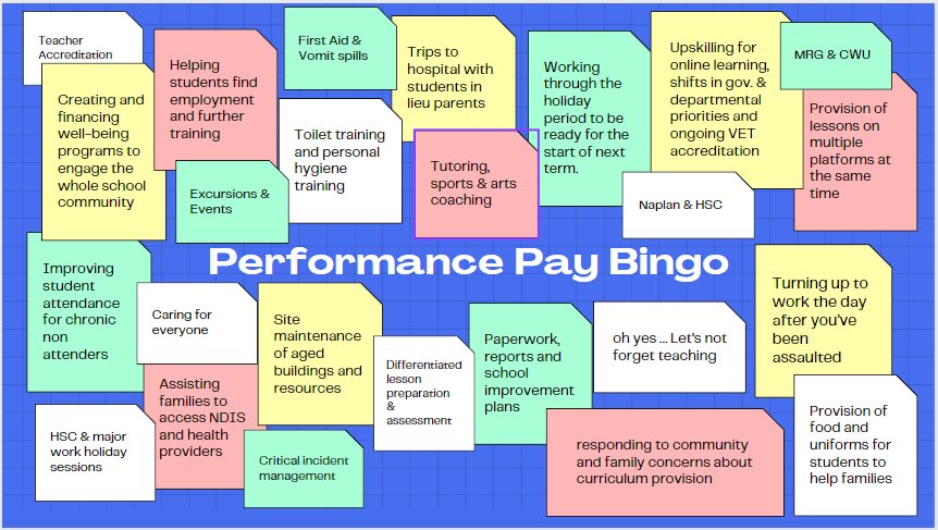 Been part of this rodeo for 37 years. Teachers have always tailored “teaching” to suit the needs of their unique communities. With so many variables, who decides what is good performance so staff get paid more? What are the pay bingo benchmarks? <a href="/TeachersFed/">Teachers Federation</a> @AGavrielatos