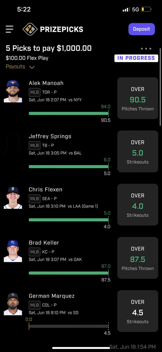 ThronePicks's tweet photo. Marquez over 4.5 Ks cash the 5 pick 🍀🍀🍀 hopefully you all tailed and made some money https://t.co/Uv8lWi42EC