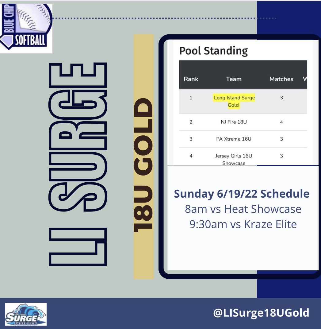 Another great start this weekend. Back at it again bright and early <a href="/MaristSoftball/">Marist Softball</a> @BC_Bears_SB <a href="/qcsoftball/">Queens College Softball</a> <a href="/MonmouthSB/">Monmouth Softball</a> <a href="/LC_LadyFalcons/">⚾Lackawanna Softball</a> <a href="/MolloySoftball/">MolloySoftball</a> <a href="/RCNJSoftball/">Ramapo Softball</a> <a href="/MontclairSt_SB/">Montclair State University Softball</a> <a href="/Ithaca_Softball/">Ithaca Softball</a> <a href="/emersonsoftball/">Emerson Softball</a> <a href="/IHartFastpitch/">I❤️Fastpitch</a>