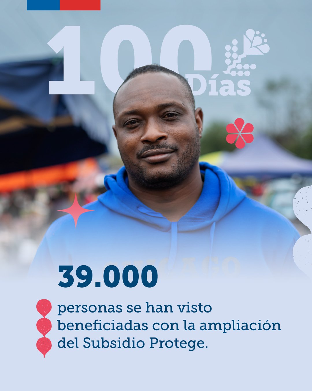 CHILE PRESIDENT TWITTER visual data 4