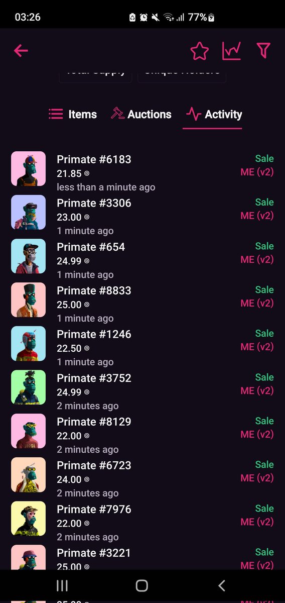 dropbearsolana's tweet photo. Cleared 20 with ease and now sitting at 23 without any sign of stopping 🔥 Unreal https://t.co/XdUPhz8bND
