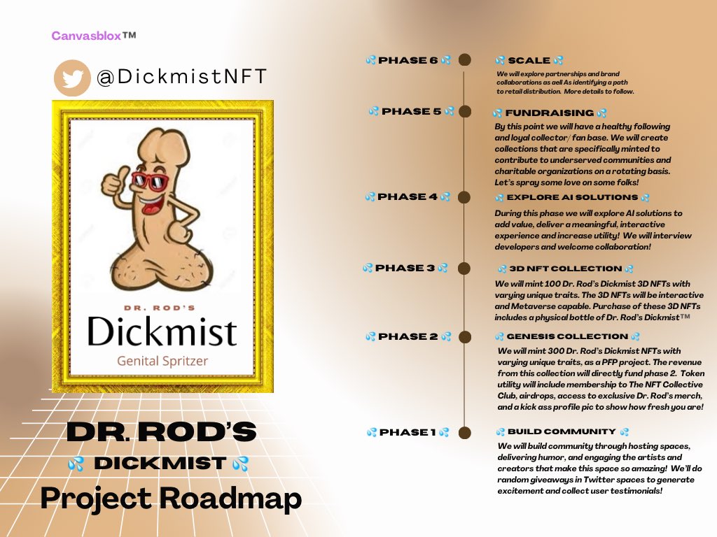 DickmistNFT's tweet photo. Dr. Rod’s Project Roadmap is finally out!! We’ve got a few additional plans for phase 4, but 🤐 for now!
Help us build this #community! #NFT #Web3 #dickmist #stayfresh https://t.co/UkiPTtoeBn