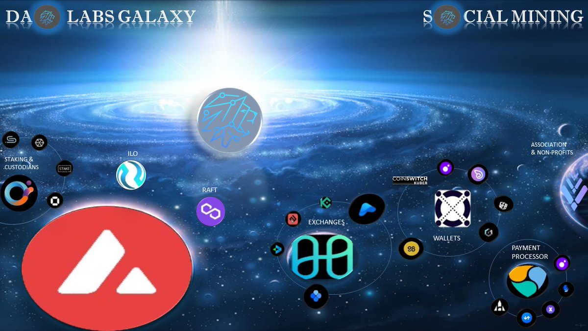 Kanndisse's tweet photo. Breaking News: Another galaxy has been discovered on year 2021. It was called @TheDAOLabs Galaxy👀🤩 See image below for more details.

Check here: https://t.co/pmfXaEtlUm

#SocialMining #DAOVERSE #ILO 
$LABOR https://t.co/bl2kGkboFU