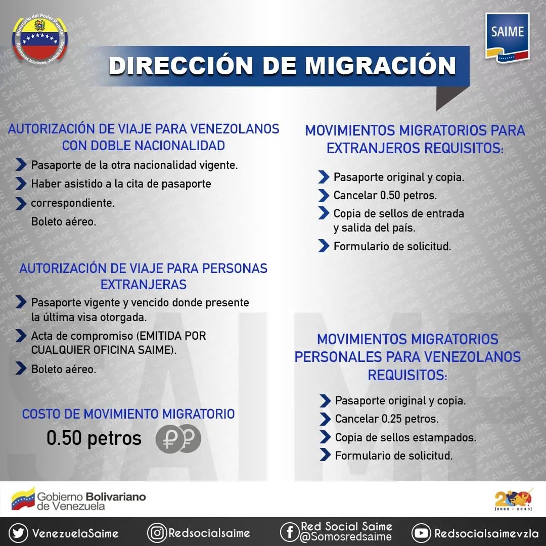 RRSSNvaesparta's tweet photo. #IMPORTANTE || TRÁMITES DE MIGRACIÓN Requisitos: - Autorización de viaje para Venezolanos con doble nacionalidad. - Autorización de viaje para personas extranjeras. - Movimientos Migratorios para extranjeros. - Movimientos Migratorios para Venezolanos. view all 128 comments https://t.co/B8zTBqF8a9