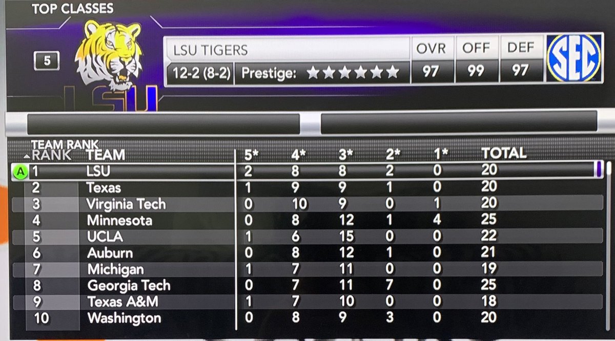 LSUHeadCoach tweet picture