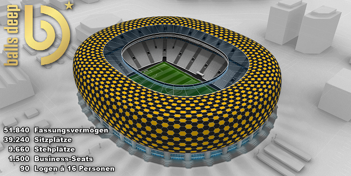 BDFootballClub1's tweet photo. 🗞️Stadionbau abgeschlossen📰

*neue Heimstätte - #bdfc bezieht Luxusarena

"Der Umzug in die Großraumarena war ein Quantensprung - aber irgendwann kam der Punkt, dass es für uns nicht mehr 'State of the Art' war. Auf eine erfolgreiche Zukunft!"

@ONLINELIGA_de @OSudbaden #stadion https://t.co/NXsR9J5ZMp
