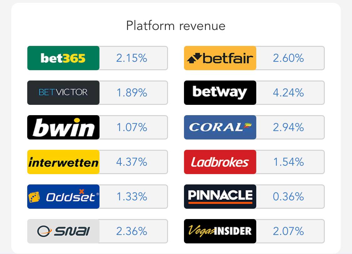 DoubleWin tweet media