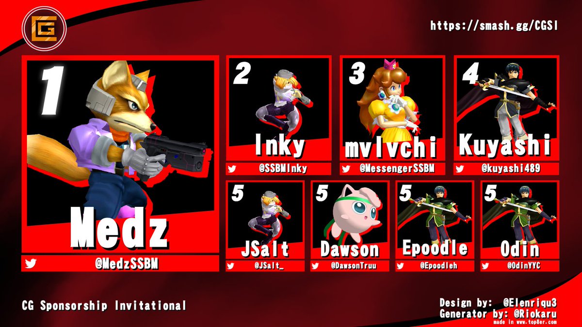 Congrats to the top 8 of tonight's Conduit Gaming sponsorship invitational!

<a href="/MedzSSBM/">Medz</a> (AZ)
<a href="/SSBMInky/">Inky</a> (NS)
<a href="/_mvlvchi_/">RLE | mvlvchi</a> (VA)
<a href="/kuyashi489/">Kuyashi</a> (MI)
<a href="/JSalt_/">CF | JSalt</a> (LA)
<a href="/DawsonTruu/">Dawson</a> (PA)
@Epoodleh (NY)
<a href="/OdinYYC/">Dalan (Odin)</a> (AB)

🔗start.gg/tournament/con…