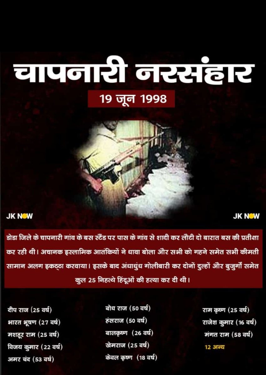INDERJEETSHAN1's tweet photo. Never Forget,Never Forgive.
24 years ago,on 19 June 1998, Terrorists attacked a marriage party (Baaraat) & killed 25 Hindus in Chapnari village of district Doda.
My humble Tributes to them.
Shat Shat Naman 🙏
#DodaMassacre #JammuFiles
@drmonika_langeh @DrJitendraSingh https://t.co/pMXvvjQfmc