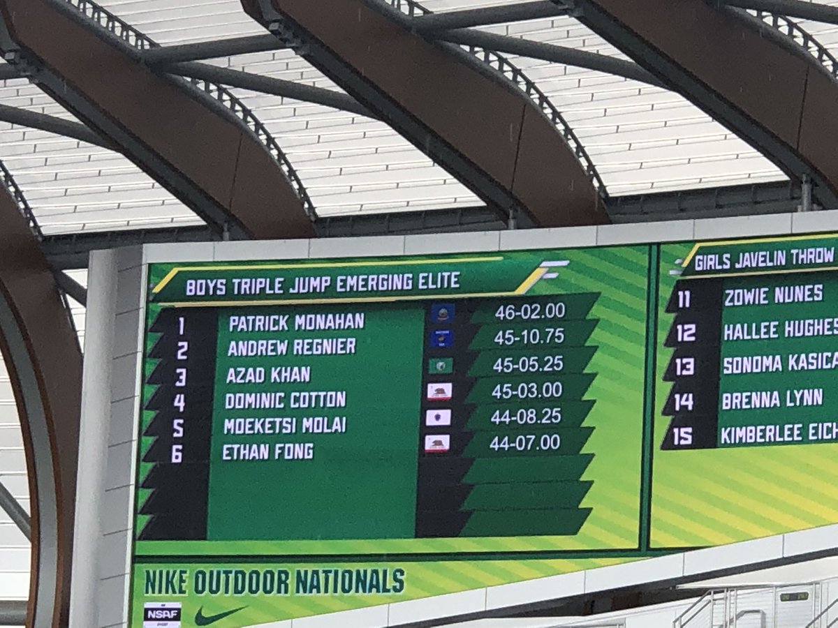 anthony_findley's tweet photo. I’m pretty sure there is no better way for him to spend his 18th birthday than jumping a personal best, new school record of 44’8.25” and placing 5th at Nike Nationals in the emerging elites. I am in awe of you @moeketsimolai Happy birthday kid! https://t.co/o1kk8j53D7