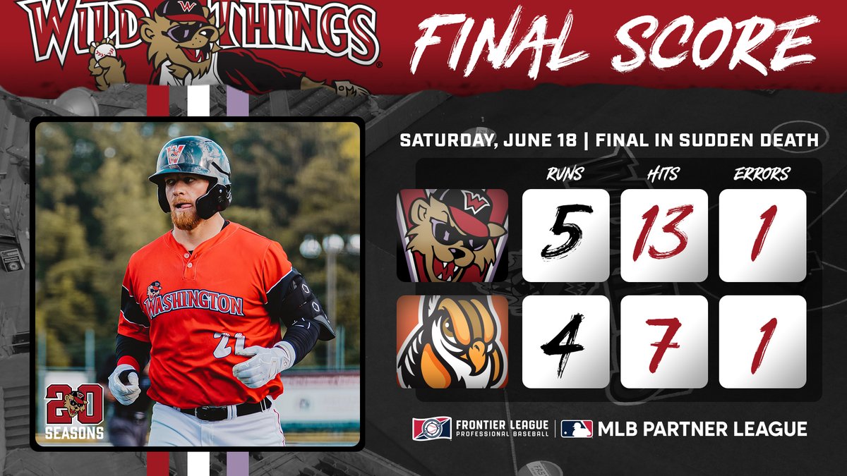 WashWildThings's tweet photo. So sudden death is fun?! @j_mang44's walk-off double has given us a ninth-straight series win. Trying for a sweep tomorrow afternoon.

📖: https://t.co/zvUAv2sNQe
#WeMakeForeverFans https://t.co/ucK2l2Lq07