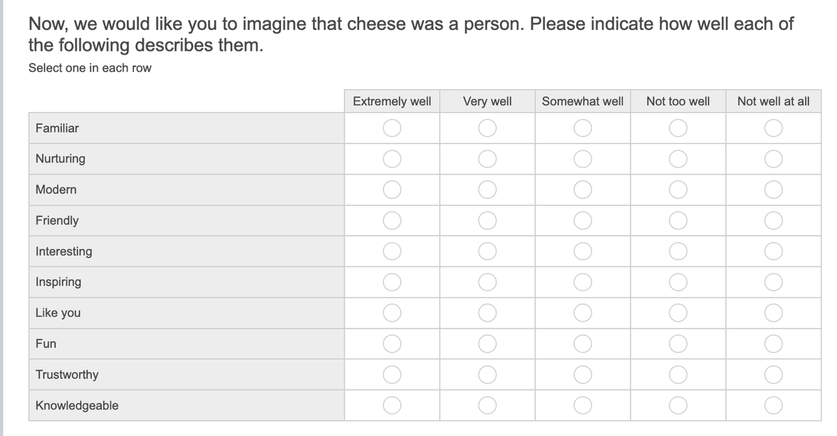 shimmb's tweet photo. Consumer surveys are fun sometimes https://t.co/Yid5JoFNpu