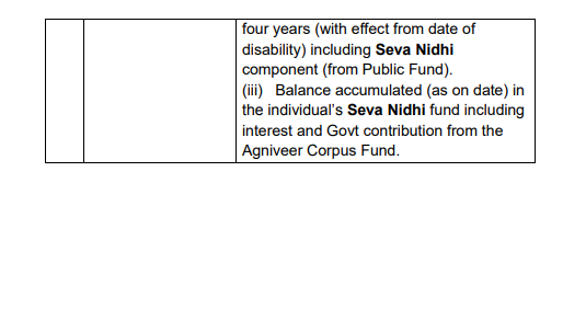 ANI's tweet photo. 'Agnipath' recruitment scheme details released by Indian Air Force

2/2 https://t.co/8bIXlTp7sJ