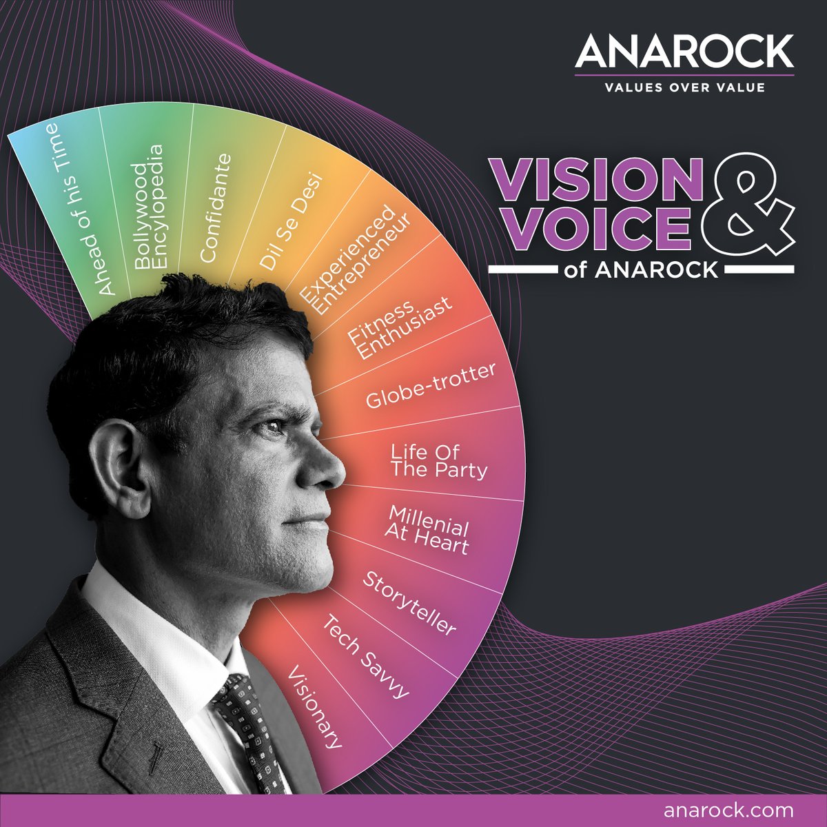 ANAROCK's tweet photo. Thank you for illuminating our path with your guiding light.
Happy Birthday, Chief @TheAnujPuri
#inspirationalleader #birthdaywishes #mentor #guide #valuesovervalue #leadingwithpurpose https://t.co/HaJXTD2EYm