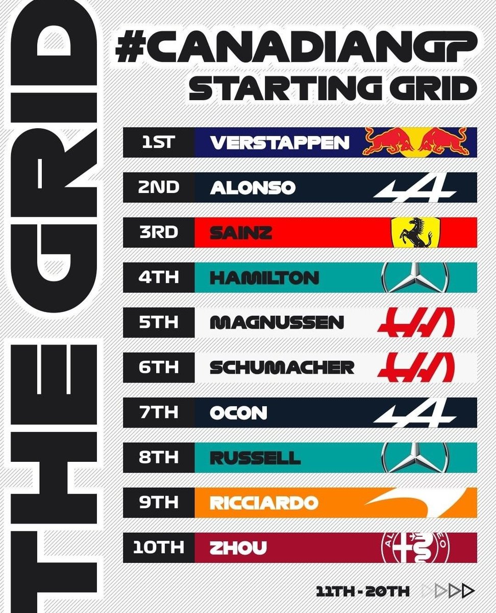Congratulations to my birthday twin <a href="/alo_oficial/">Fernando Alonso</a> for this amazing P2 on the grid. It will be tough to keep it till the end of the race but do your best because your best is enough