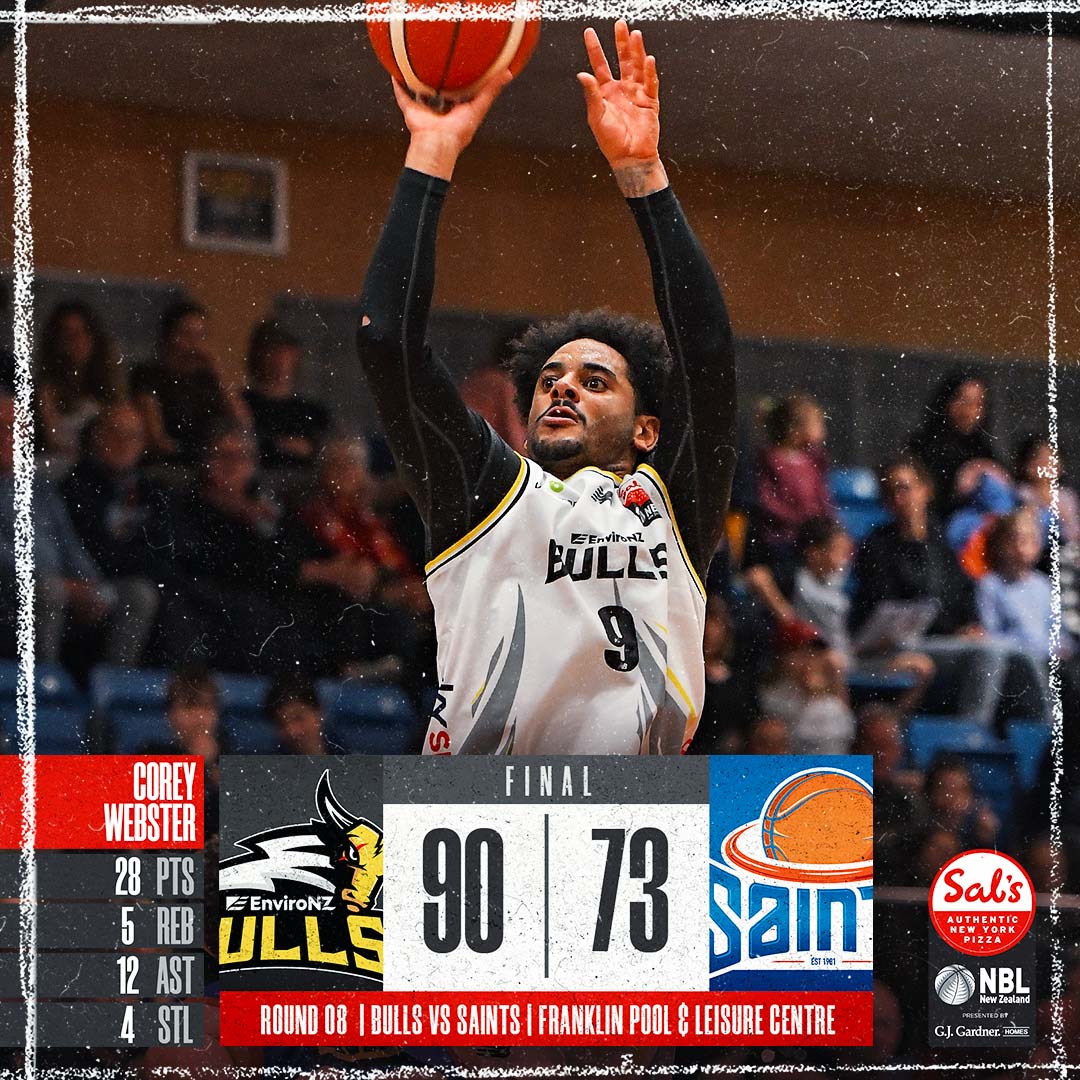 nznbl's tweet photo. It's three straight wins for the @franklinbullsnz as they erase a 19-point deficit to beat the @saintswgtn 90-73 🤘

Corey Webster did it all with 28 PTS, 5 REB, 12 AST &amp; 4 STL for the Bulls 🔥

Tom Vodanovich scored 28 PTS for the Saints with NINE 3's 🙌

#SalsNBL @skysportnz https://t.co/dmyahFvXlS