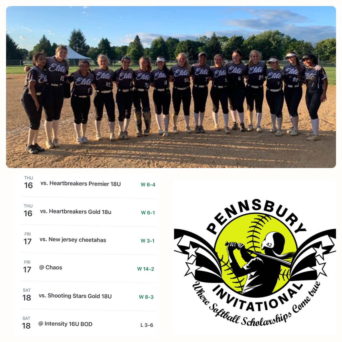 BombersElite's tweet photo. Great start to the summer! 5-1 at Pennsbury Invitational with over 20 coaches checking out our athletes! Thank you to all that did! 

This group has so much talent yet so much to build upon. Looking forward to @TeamNJSoftball next week #elite https://t.co/V3Gr9MbWTu