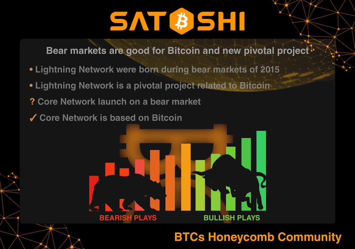 CoreHoneycomb's tweet photo. Builders rejoice’: Experts on why bear markets are good for Bitcoin

Crypto winters are actually good for Bitcoin, say experts, as some pivotal BTC projects like the Lightning Network were born during bear markets.

- BTCs Honeycomb Community 
- Bitcoin Satoshi BTCs
#Bitcoin https://t.co/vblTwbd1Bu