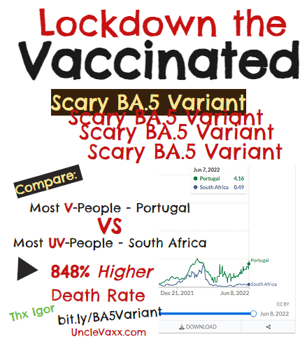 HSredux's tweet photo. And what of this 'Deadly new variant' BA-5? Ah, it kills the V-people at 8X the rate. problem Solved. https://t.co/1rRechjoGv
