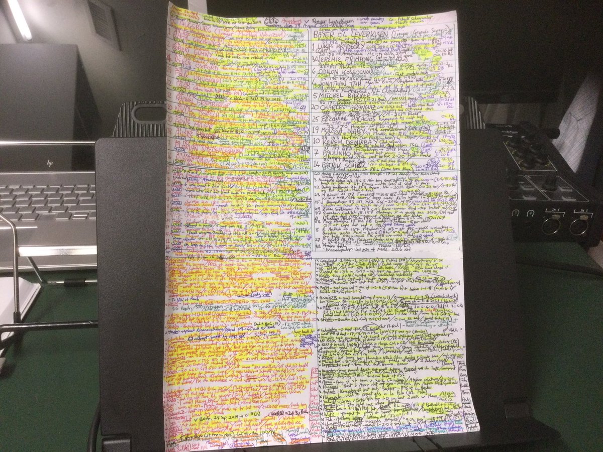 Derek Rae, Komentator Resmi Bundesliga. Dan sudah menjadi Komentator sejak 1986. Menghabiskan waktu 14-16 Jam untuk membuat riset sebelum Match dengan catatan Satu Halaman Penuh. Mulai dari membahas Stats, Pertemuan terakhir, dll.

Just wow Mr <a href="/RaeComm/">Derek Rae</a> 💯😎