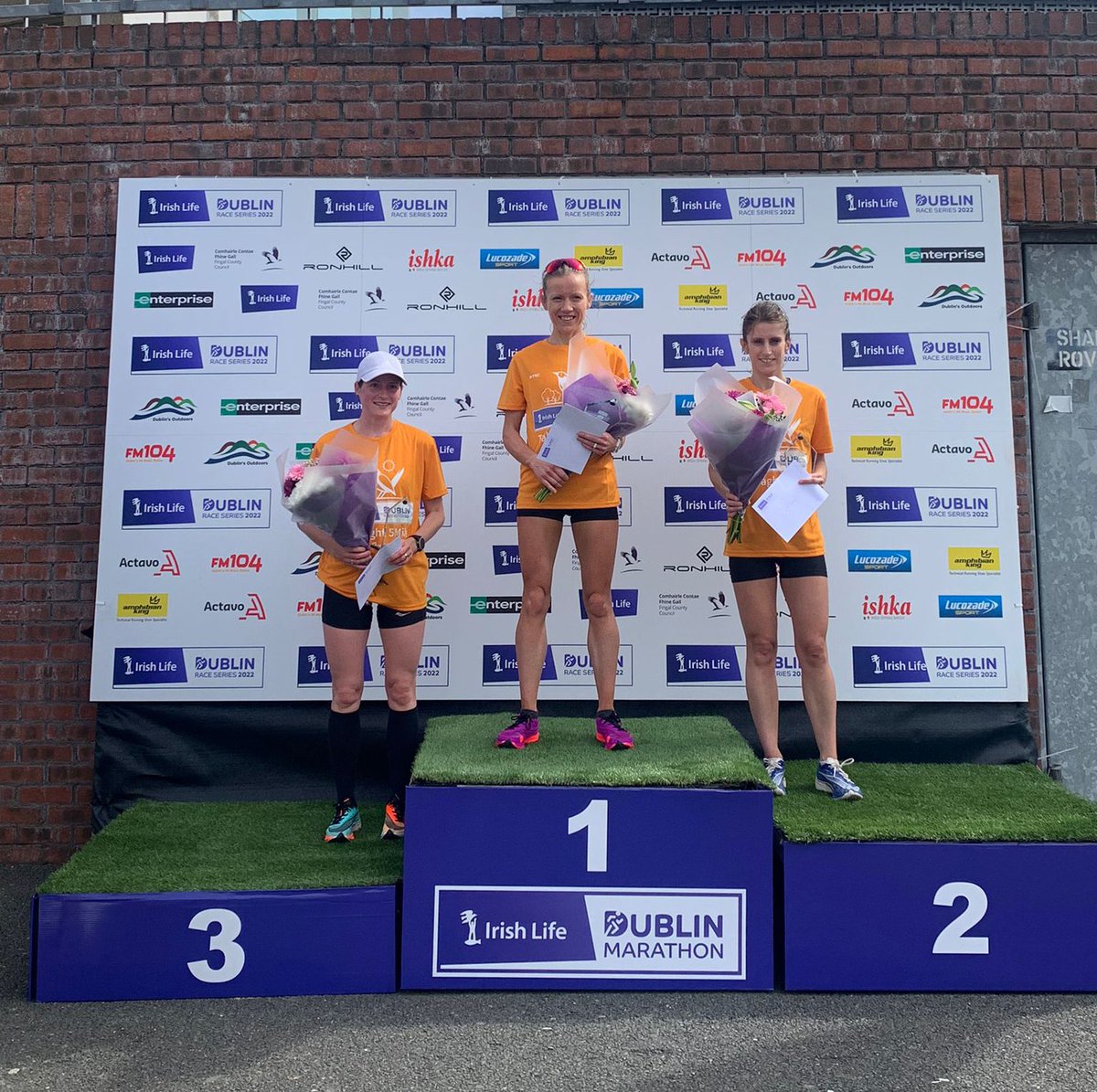 Irish Life Dublin Marathon (@dublinmarathon) on Twitter photo Our top 3 women at the <a href="/IrishLife/">Irish Life</a> Tallaght 5 Mile 🏃🏻♂️
1️⃣ Ciara Hickey 27:35
2️⃣ Sarah Mulligan 29:14
3️⃣ Yvonne MacAuley 30:37
#PowerOfSupport #IrishLifeDublinRaceSeries Our top 3 women at the <a href="/IrishLife/">Irish Life</a> Tallaght 5 Mile 🏃🏻♂️
1️⃣ Ciara Hickey 27:35
2️⃣ Sarah Mulligan 29:14
3️⃣ Yvonne MacAuley 30:37
#PowerOfSupport #IrishLifeDublinRaceSeries