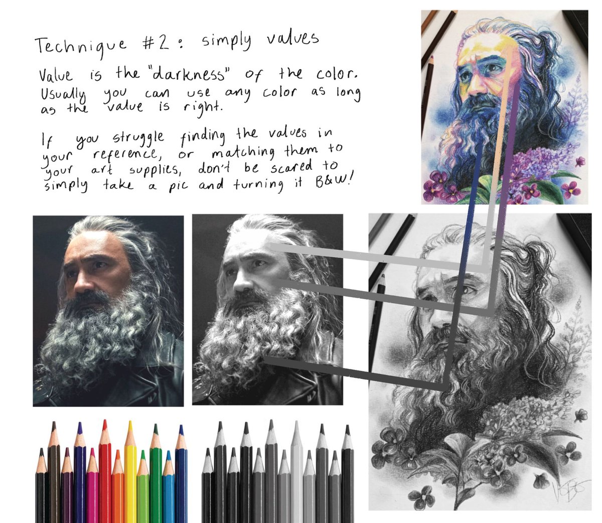 vilbbit's tweet image. Many have asked how I use color - so here&apos;s a small tutorial of the ways I teached myself to see values and use them creatively! 🎨✨