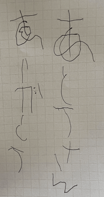 父の日、長女ちゃんからのお手紙
成長がとても嬉しい🥰 