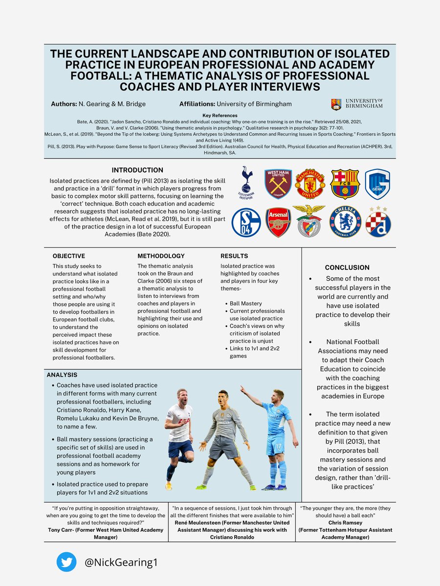 Nick Gearing (@nickgearing1) on Twitter photo My first #SundayShare is the research I presented this week at <a href="/wcss2022/">World Conference on Science and Soccer 2022</a>. The conclusion? Altho academia and FA’s say don’t use isolated practice, some of the best in the world have + top academies do in every session! Maybe we need to redefine what we think IP is? <a href="/SundayShare10/">#SundayShare</a> My first #SundayShare is the research I presented this week at <a href="/wcss2022/">World Conference on Science and Soccer 2022</a>. The conclusion? Altho academia and FA’s say don’t use isolated practice, some of the best in the world have + top academies do in every session! Maybe we need to redefine what we think IP is? <a href="/SundayShare10/">#SundayShare</a>