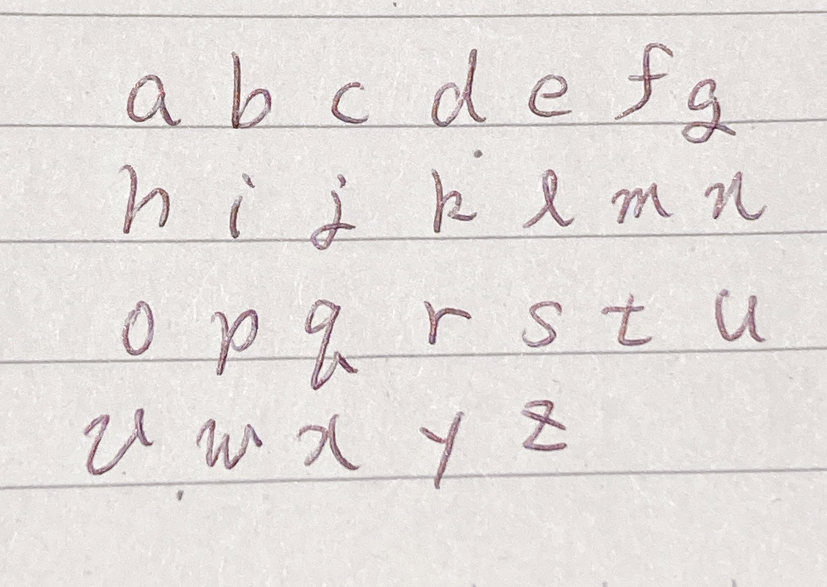 ひさ 人々の数式中のアルファベットの書き方一覧を見てみたい 自分はこう T Co Etr8z1puzq Twitter