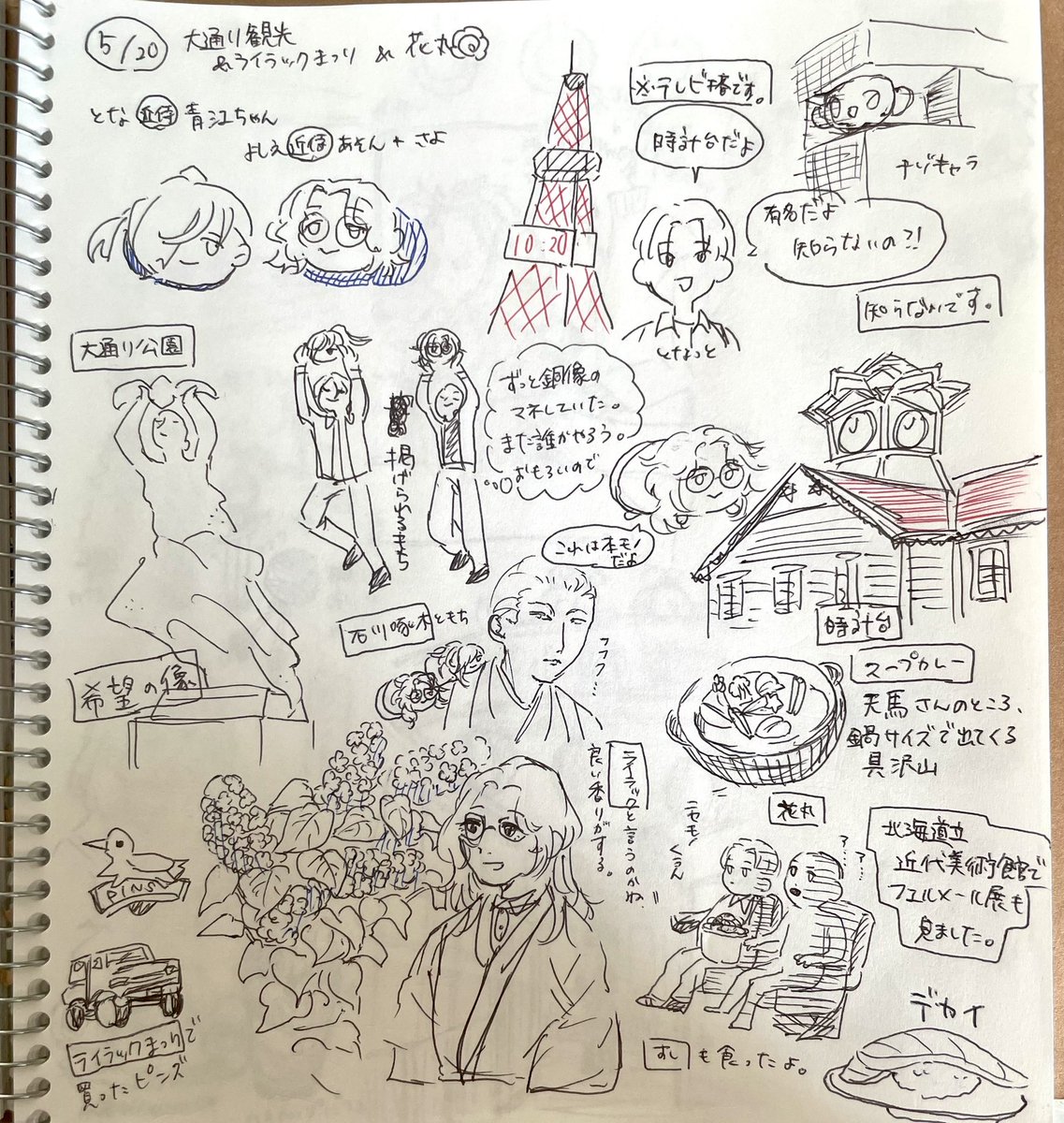 たぬ・さよ・朝尊と行った、北海道旅行の記録✈️ 